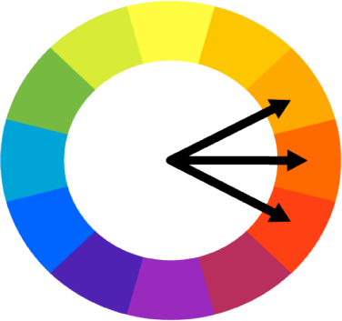 ANALOGOUS colour wheel