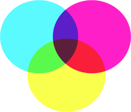 cmyk colour