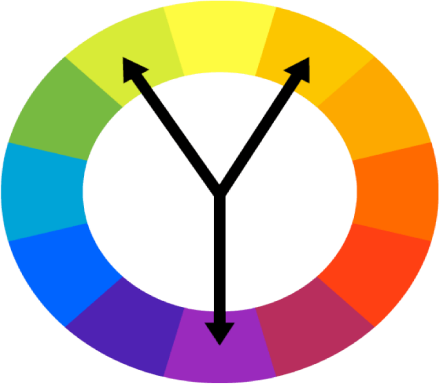 split complementary colour scheme